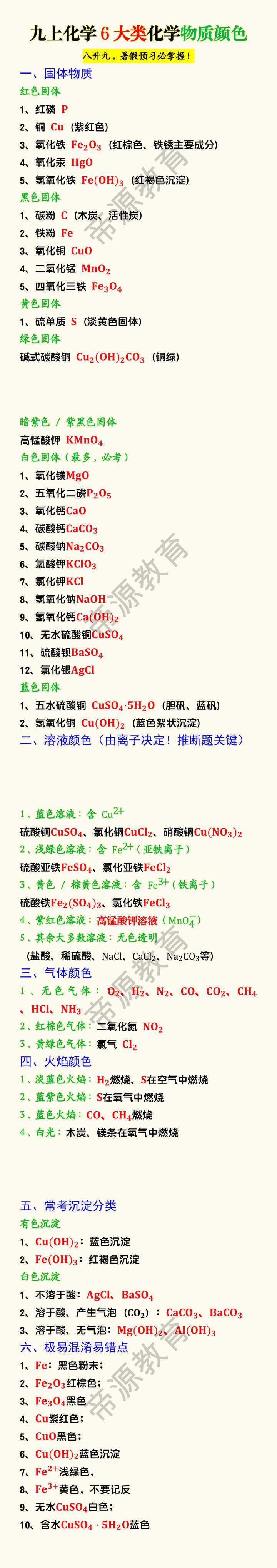 九上化学6大类化学物质颜色 九上化学6大类化学物质颜色