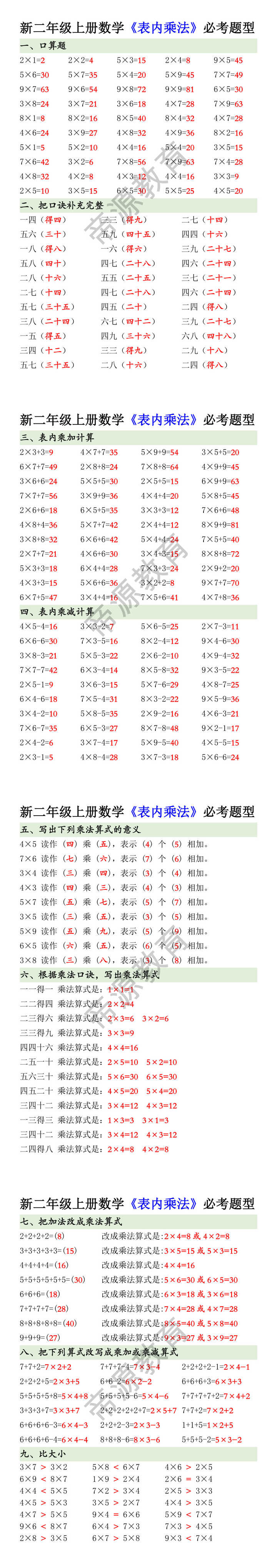 新二年级上册数学《表内乘法》必考题型