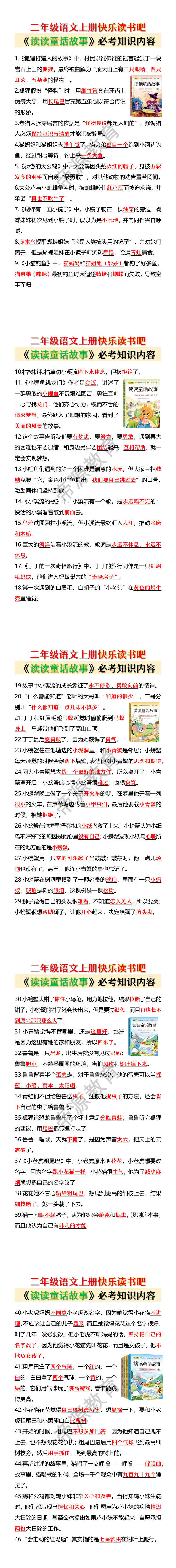 二年级语文上册快乐读书吧《读读童话故事》必考知识内容 二年级语文上册快乐读书吧《读读童话故事》必考知识内容