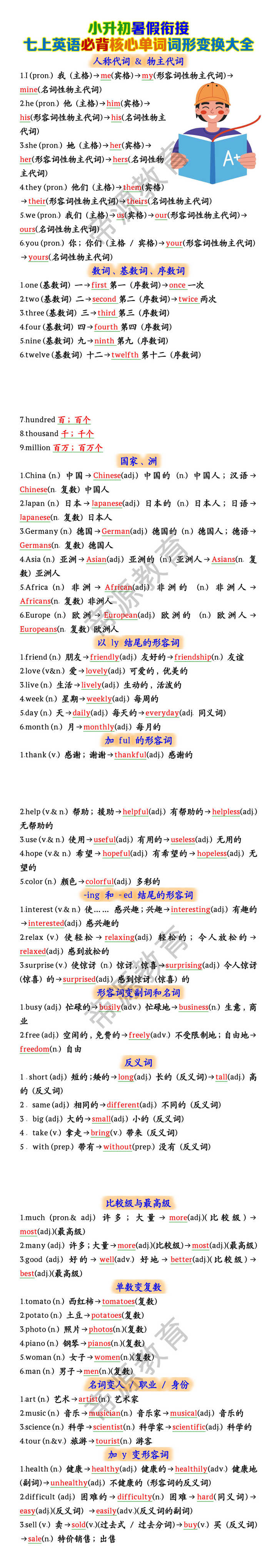七上英语必背核心单词词形变换大全