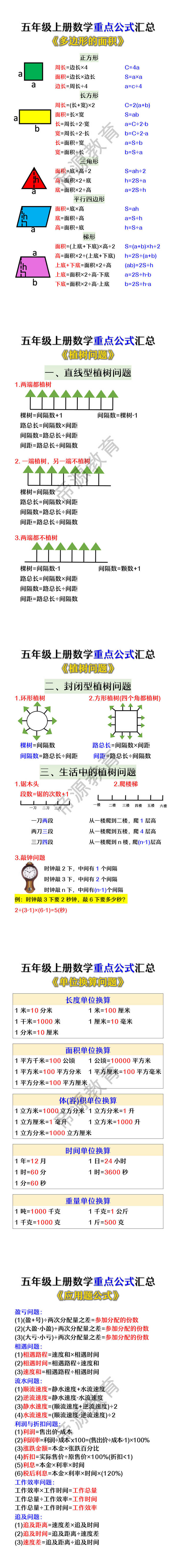 五年级上册数学重点公式汇总