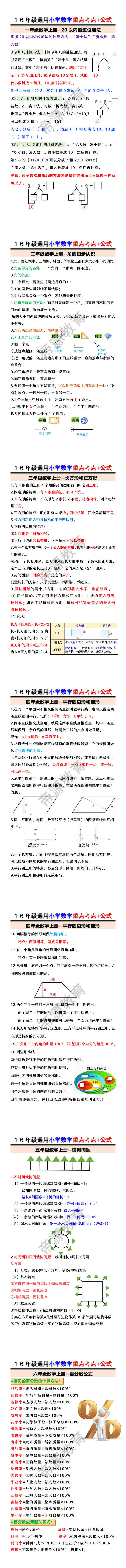 1-6年级通用小学数学重点考点+公式 1-6年级通用小学数学重点考点+公式