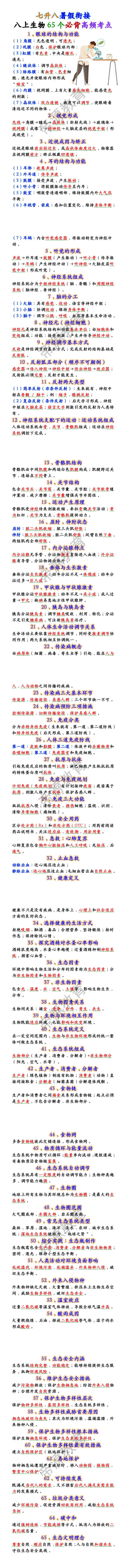 八上生物65个必背高频考点