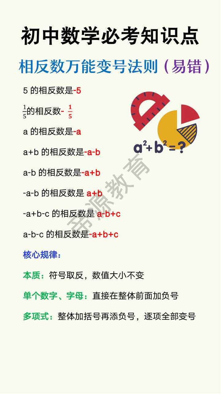 初中数学必考知识点【相反数万能变号法则】