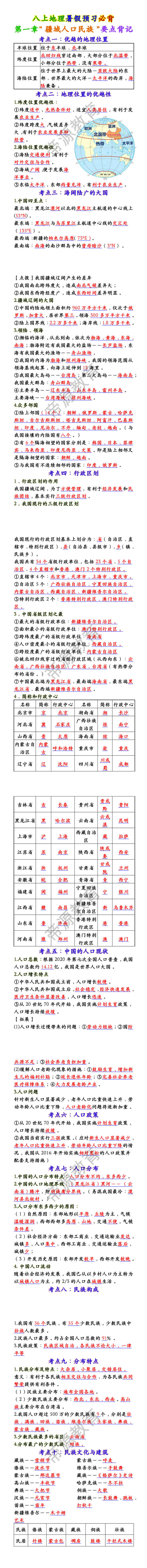 八上地理第一章“疆域人口民族”知识点背记