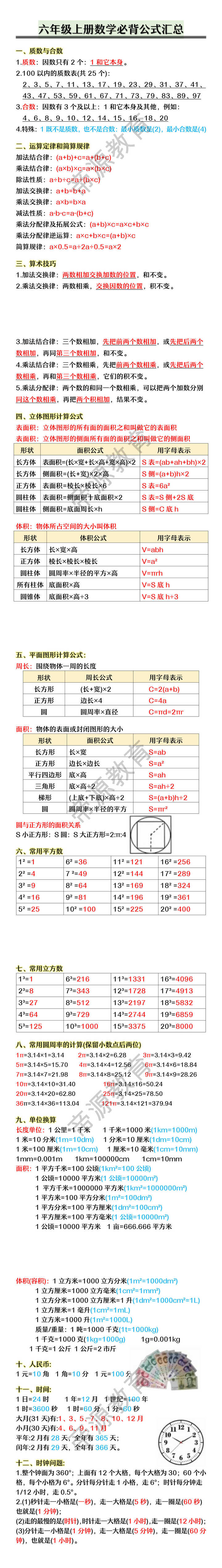 六年级上册数学必背公式汇总