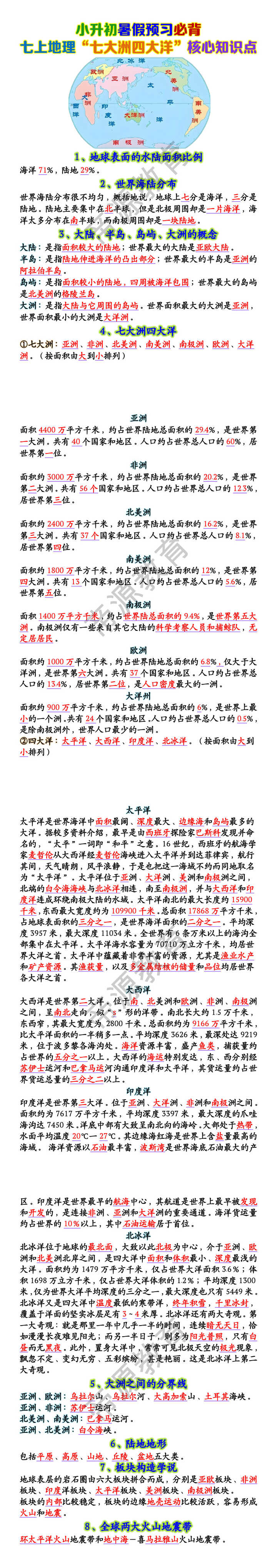 七上地理“七大洲四大洋”核心知识点