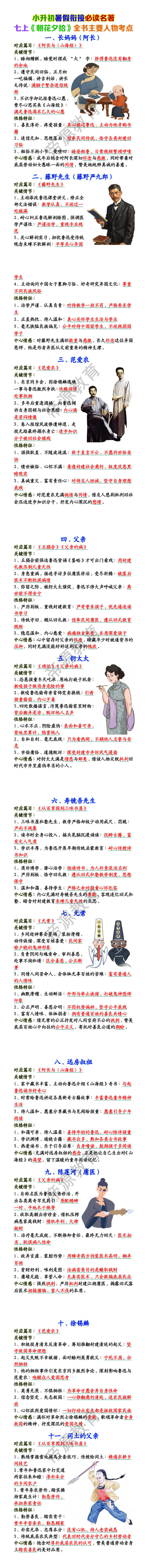 七上《朝花夕拾》全书主要人物考点 七上《朝花夕拾》全书主要人物考点