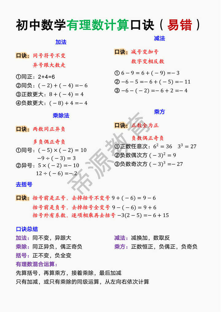 初一数学有理数计算口诀 初一数学有理数计算口诀
