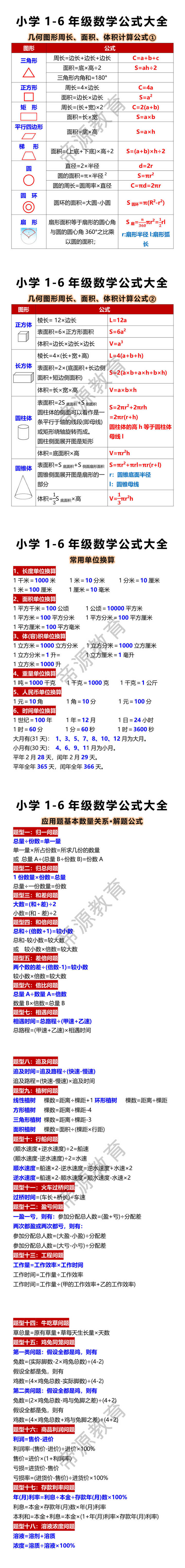 小学1-6年级数学公式大全