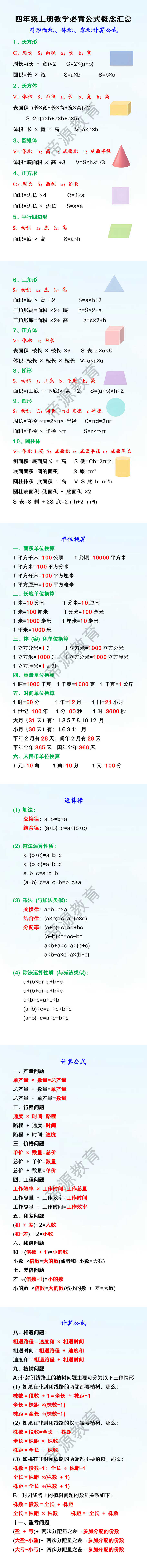 四年级上册数学必背公式概念汇总