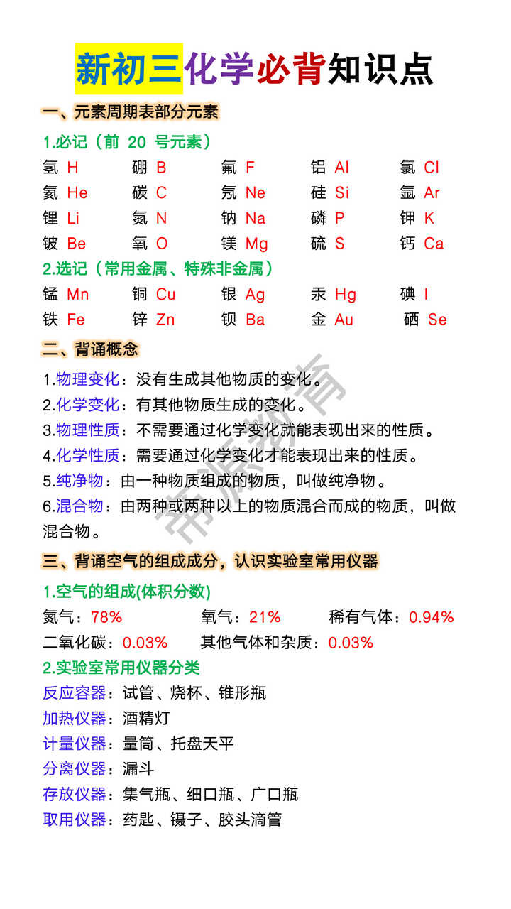 新初三化学必背知识点
