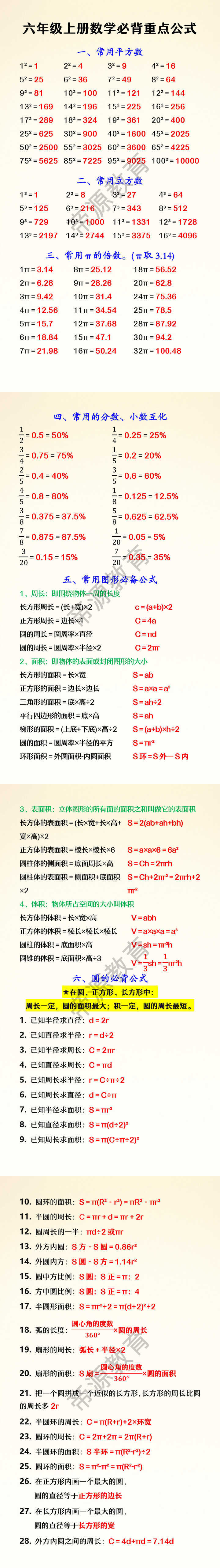 六年级上册数学必背重点公式 六年级上册数学必背重点公式