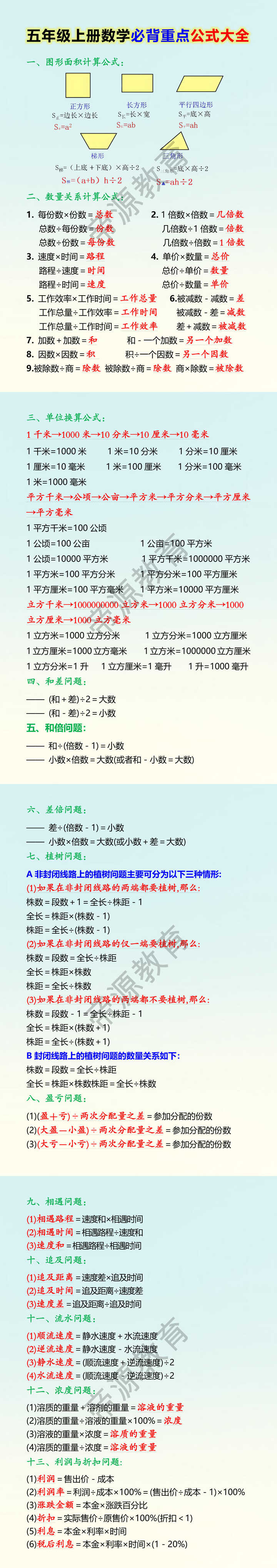 五年级上册数学必背重点公式大全 五年级上册数学必背重点公式大全