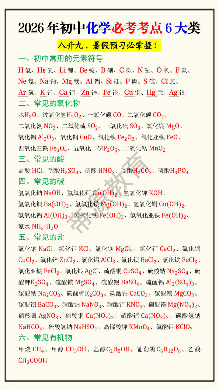 2026年初中化学必考考点6大类 2026年初中化学必考考点6大类