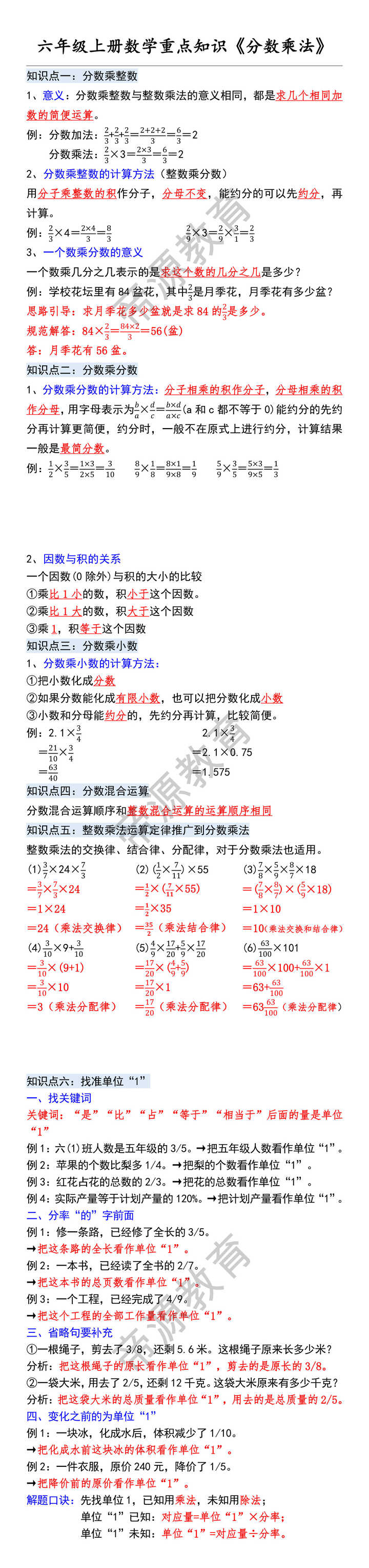 六年级上册数学重点知识《分数乘法》