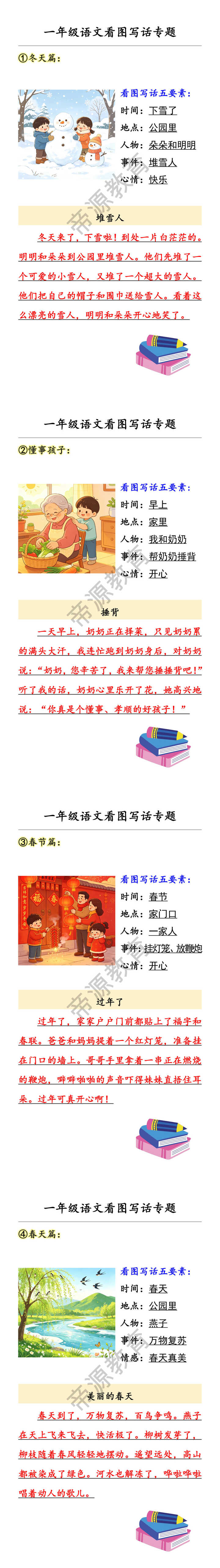 一年级语文看图写话专题