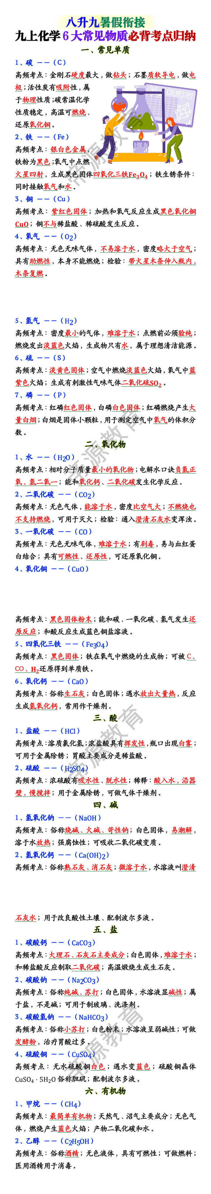 九上化学6大常见物质必背考点归纳