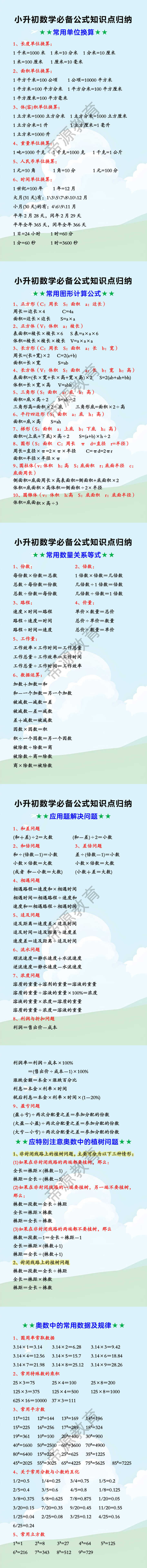 小升初数学必备公式知识点归纳