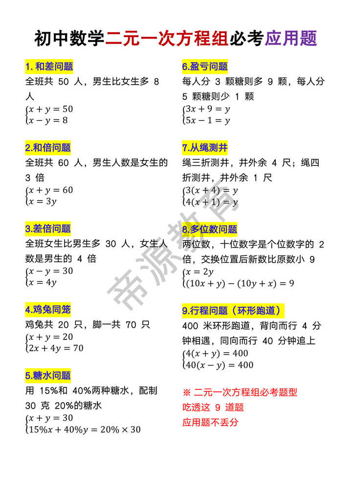 初中数学二元一次方程组必考应用题
