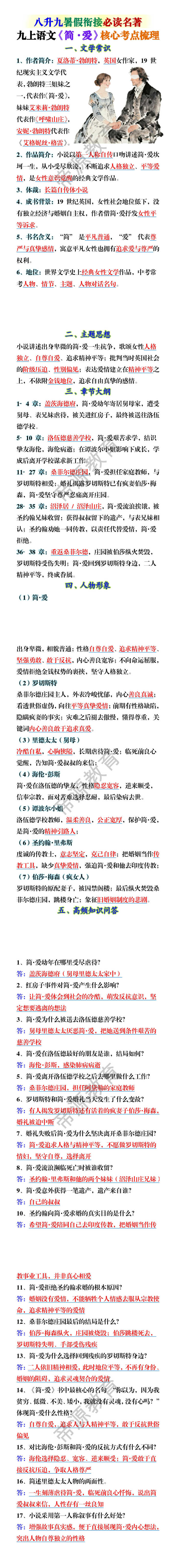 九上语文《简·爱》核心考点梳理 九上语文《简·爱》核心考点梳理