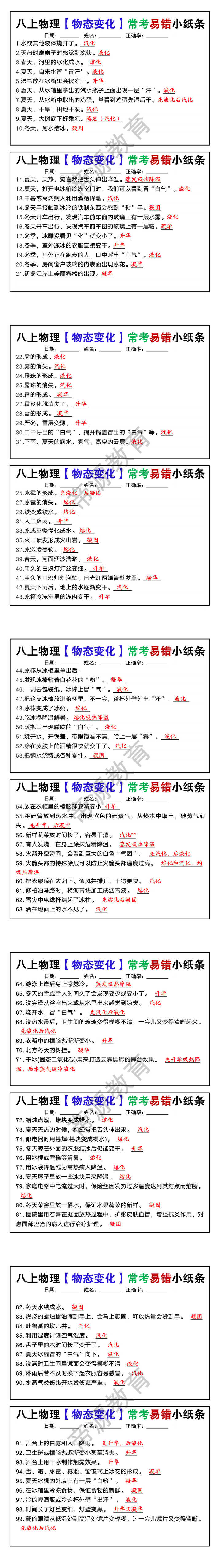 八年级上册物理【物态变化】常考易错小纸条