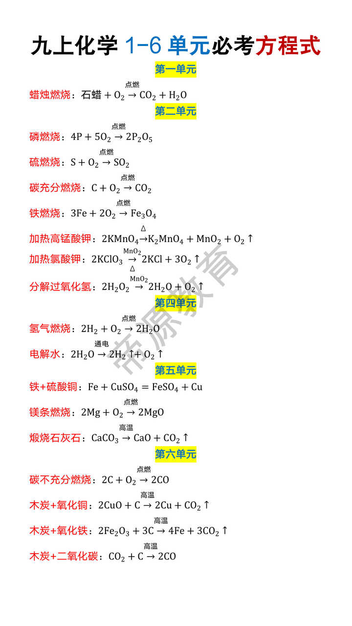 九年级上册化学1-6单元必考方程式 九年级上册化学1-6单元必考方程式