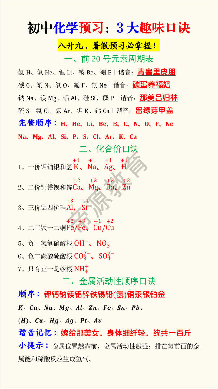 初中化学预习:3大趣味口诀 初中化学预习:3大趣味口诀