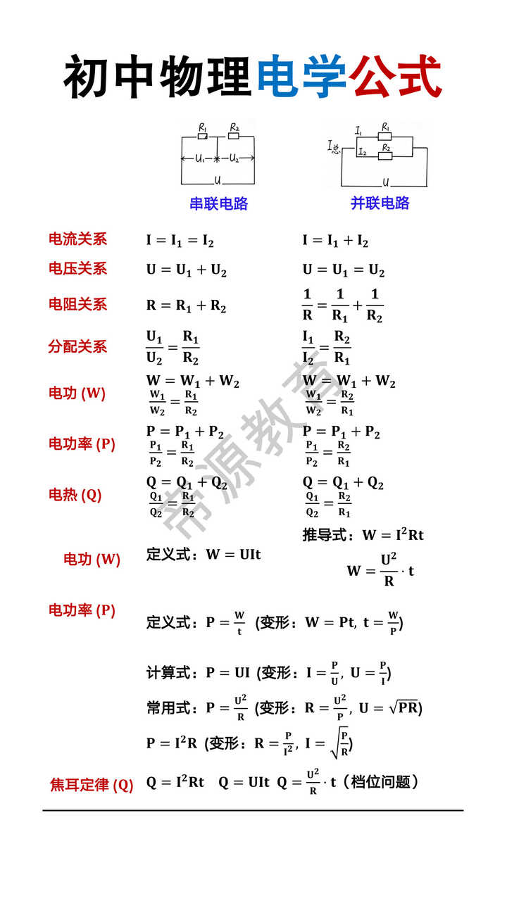 初中物理电学公式 初中物理电学公式