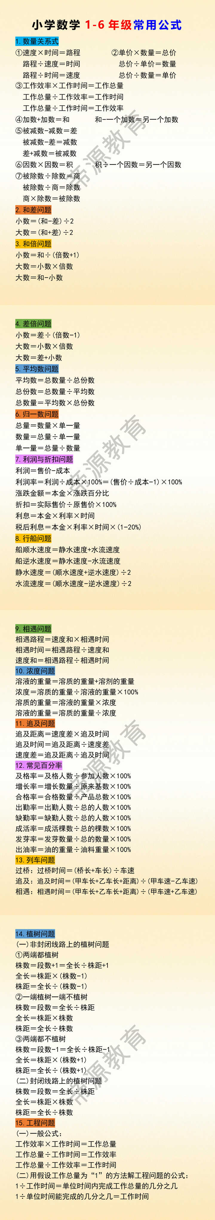 小学数学1-6年级常用公式