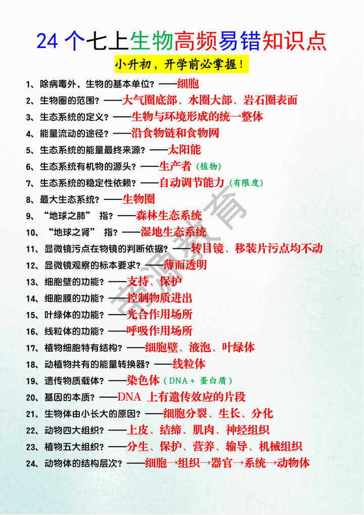 24个七上生物高频易错知识点