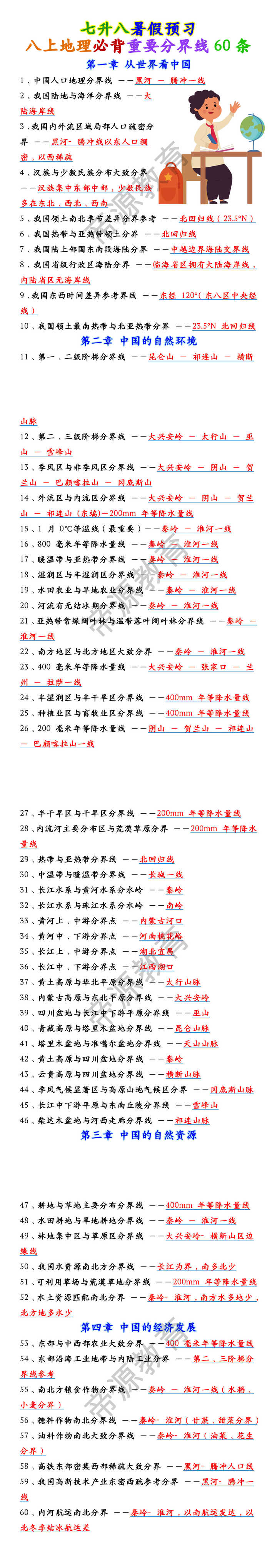 八上地理必背重要分界线60条