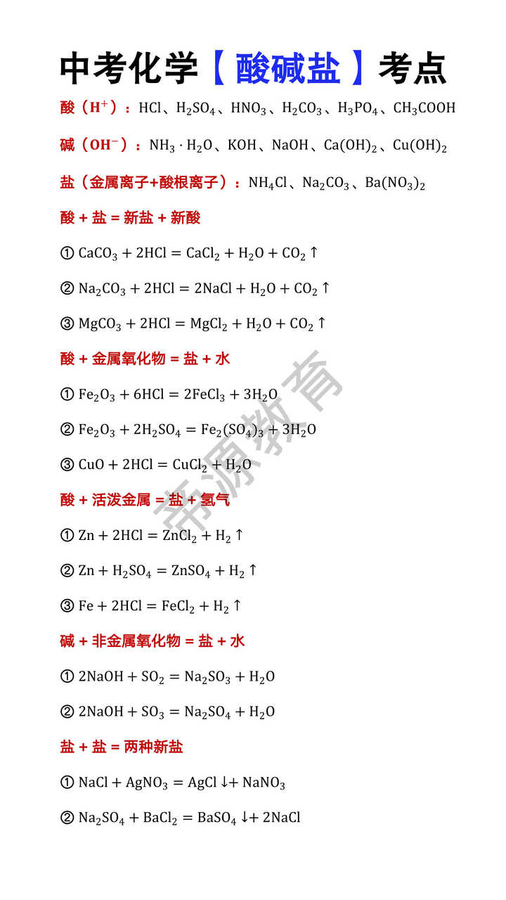 中考化学【酸碱盐】考点