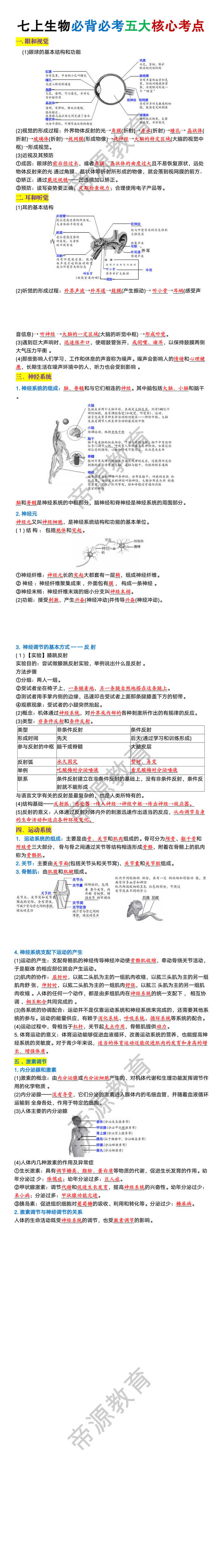 七上生物必背必考五大核心考点