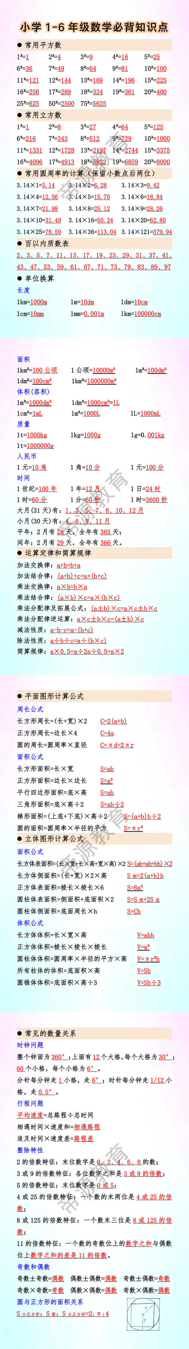 小学1-6年级数学必背知识点