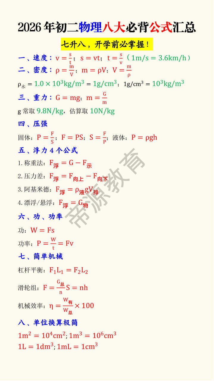 2026年初二物理八大必背公式汇总