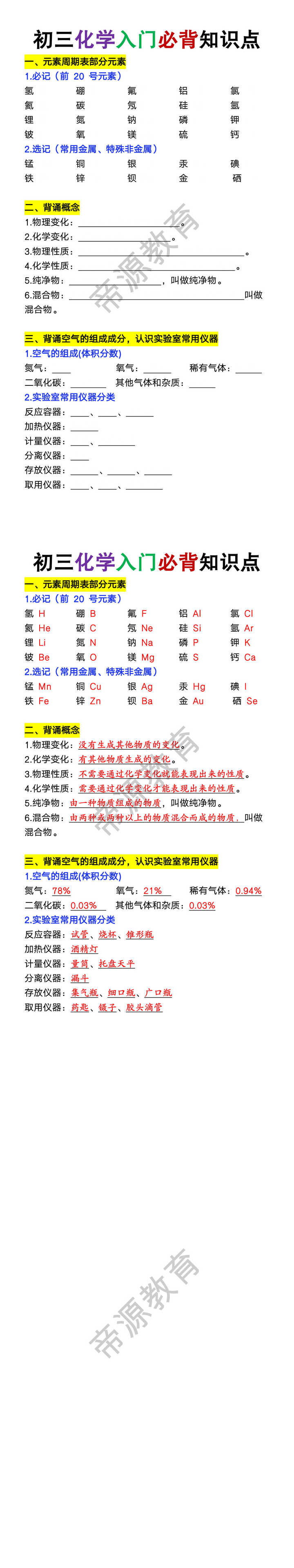 初三化学入门必背知识点 初三化学入门必背知识点