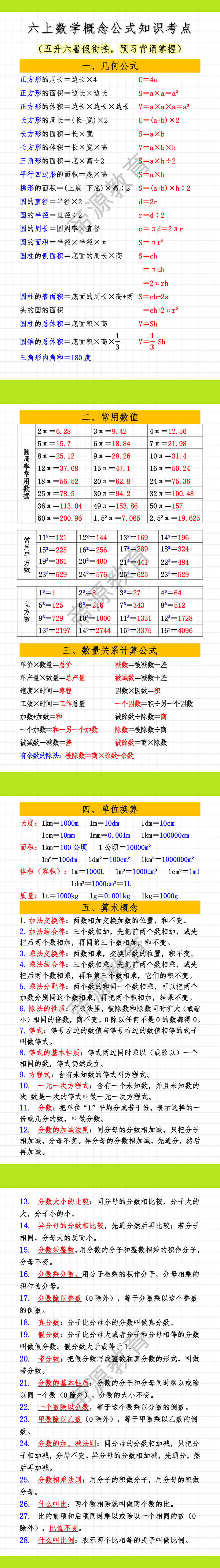 六年级上册数学概念公式知识考点大全