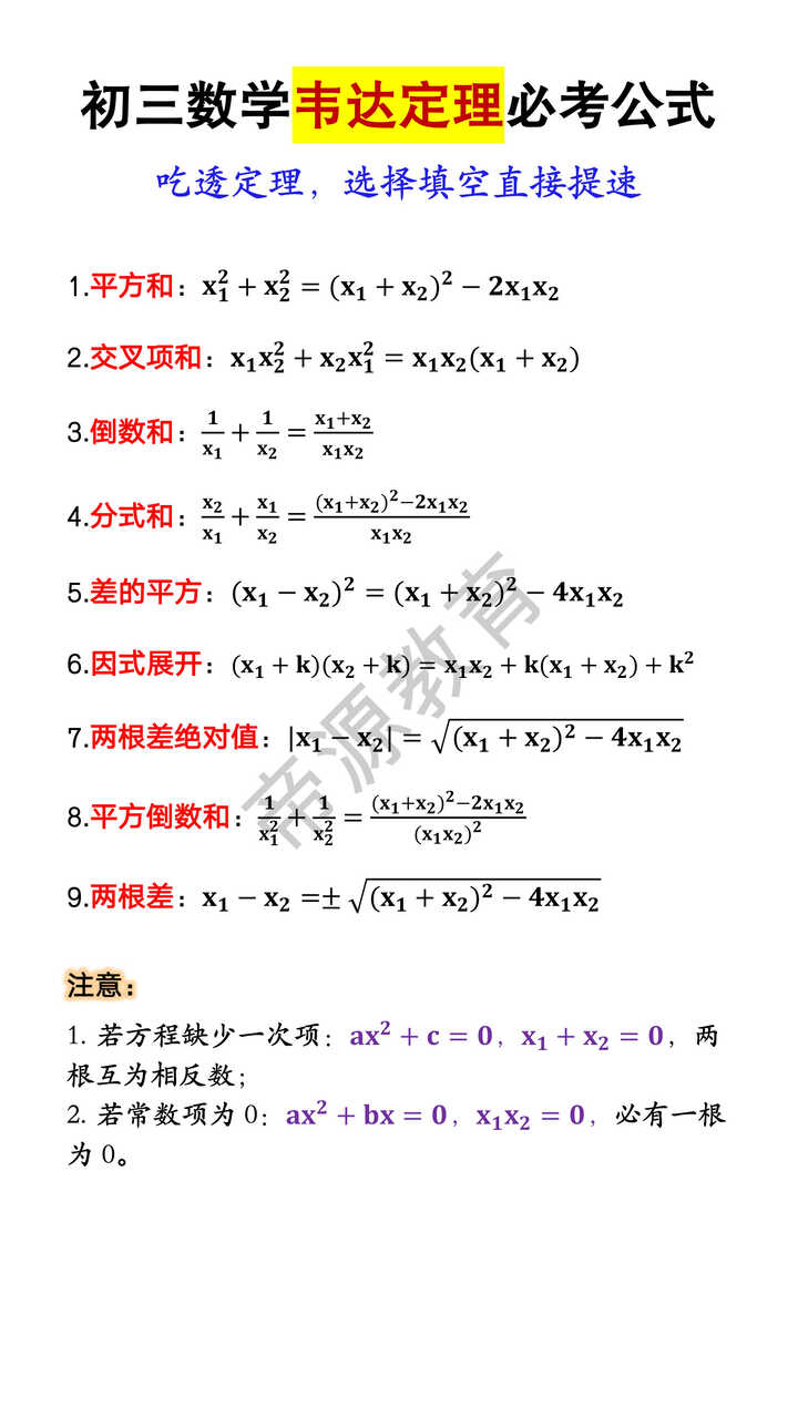 初三数学韦达定理必考公式 初三数学韦达定理必考公式