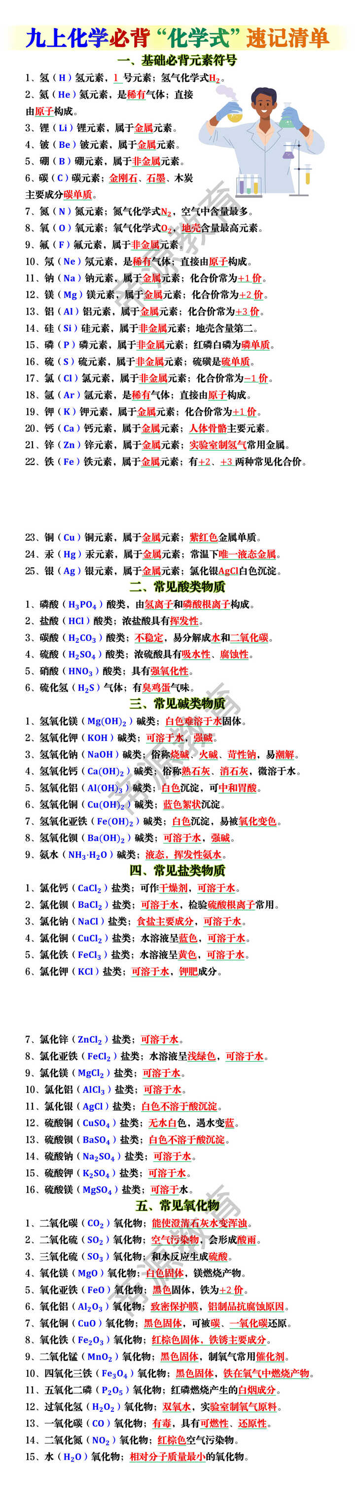 九上化学必背“化学式”速记清单