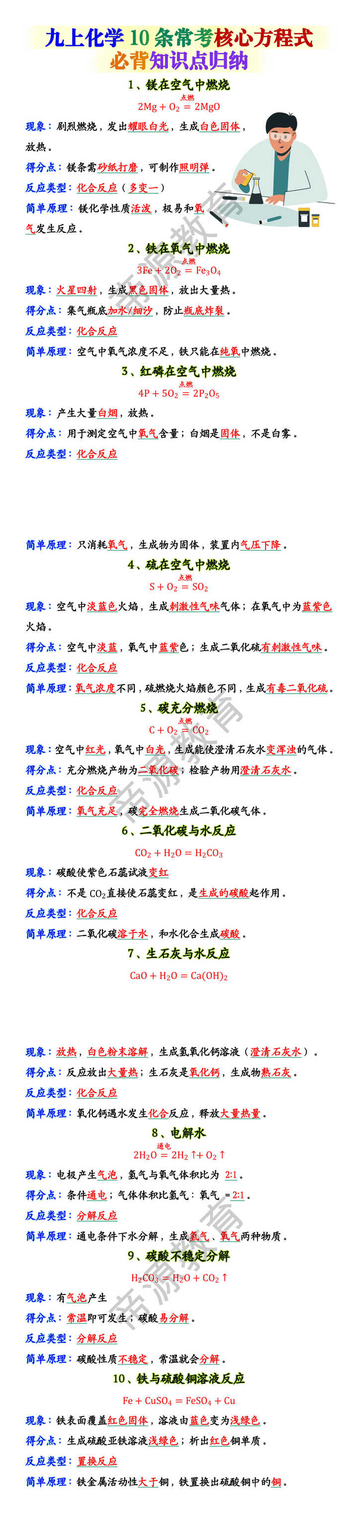 九上化学10条常考核心方程式必背知识点归纳