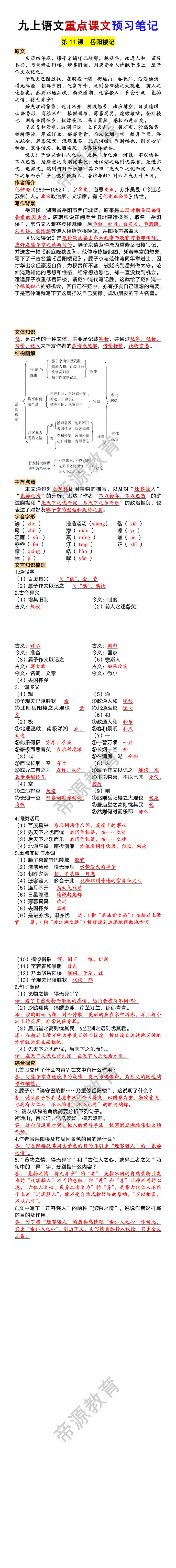 九年级上册语文第11课《岳阳楼记》课堂笔记 九年级上册语文第11课《岳阳楼记》课堂笔记