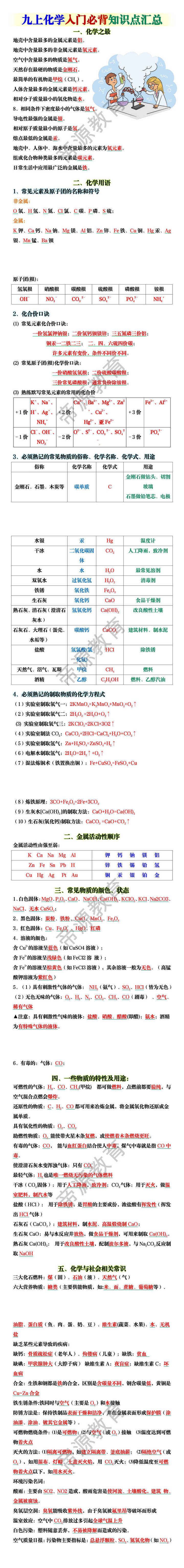 九上化学入门必背知识点汇总