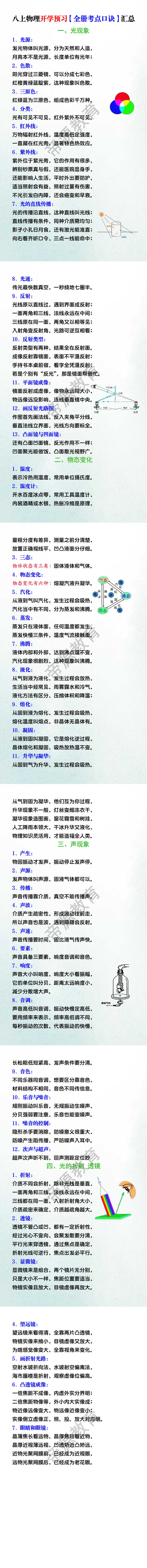 八上物理开学预习【全册考点口诀】汇总