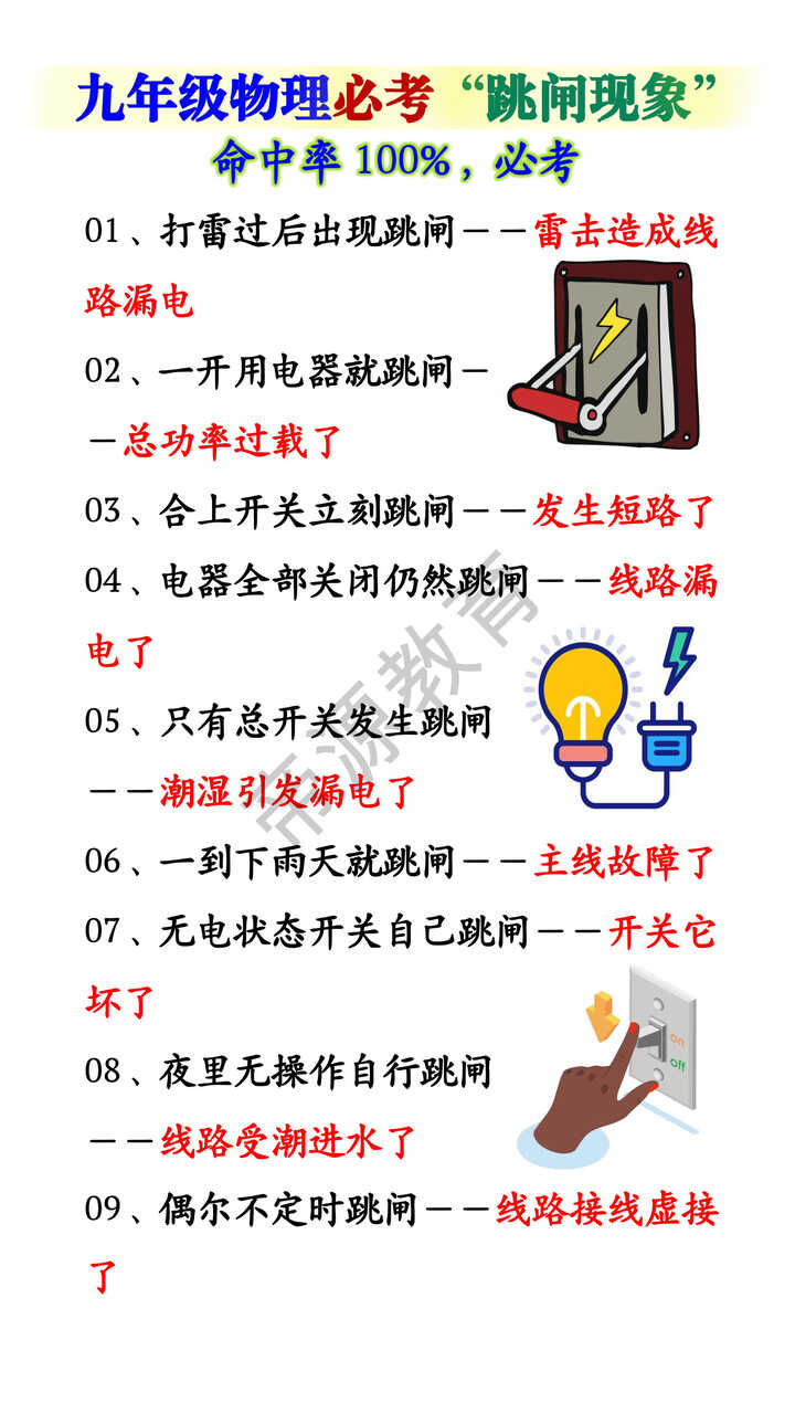 九年级物理必考“跳闸现象”