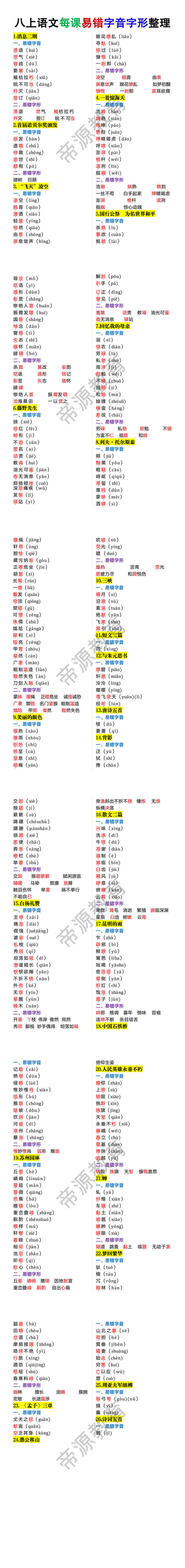 八年级上册语文每课易错字音字形整理