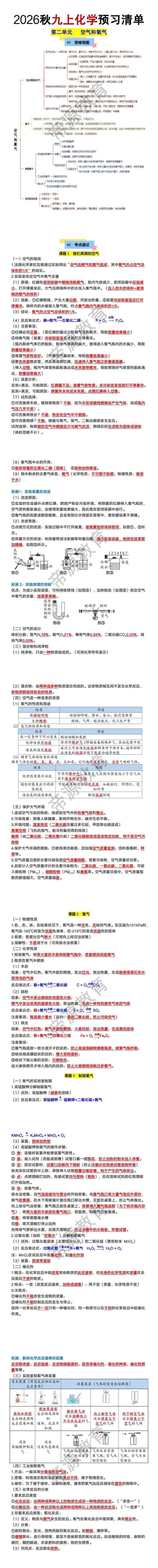 九上化学第二单元【空气和氧气】预习清单
