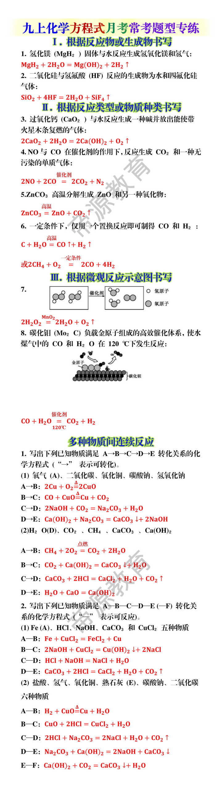 九上化学方程式月考常考题型专练