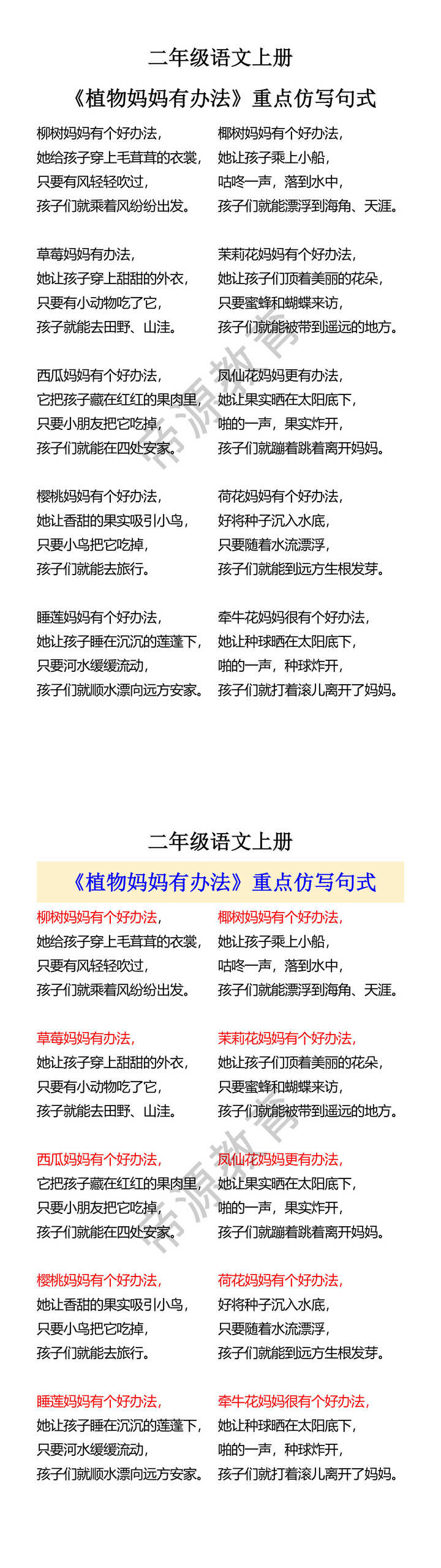 二年级语文上册 《植物妈妈有办法》重点仿写句式