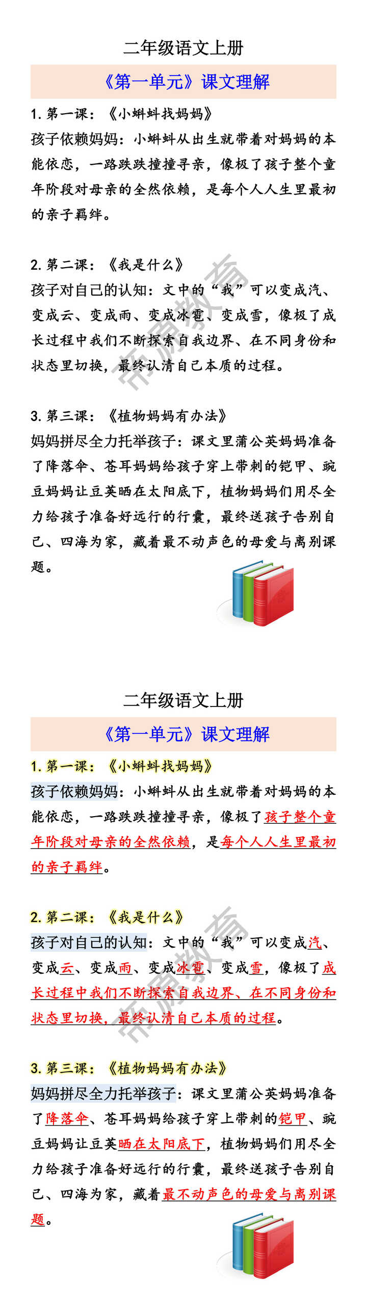 二年级语文上册 《第一单元》课文理解